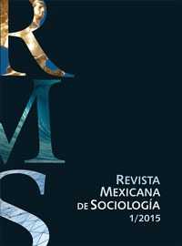 Revista Mexicana de Sociologia